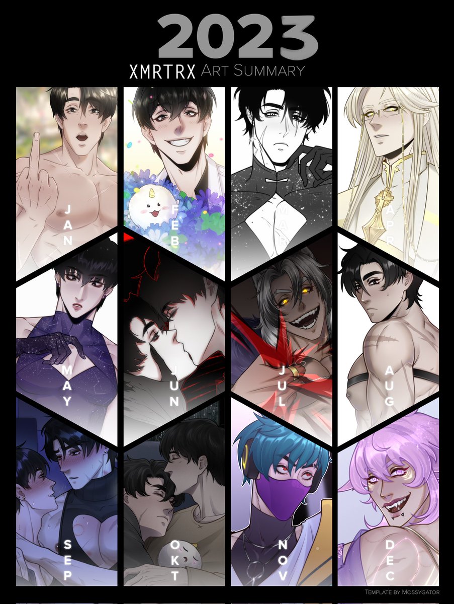 it's been a year of male boobs, dokjoong and comms... 🫠 have i made any progress? who knows...