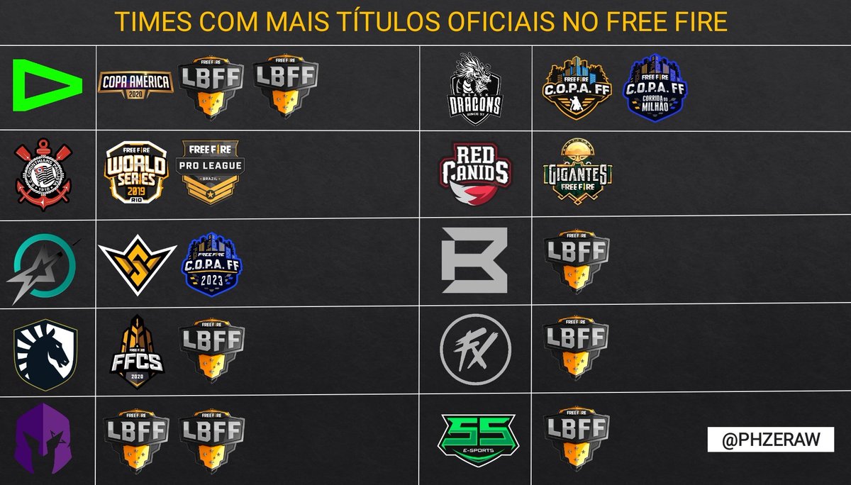 LEO 7 亗 🥋 tweet media