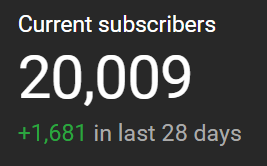 Another milestone down!!!😁

Thanks for all of the love!