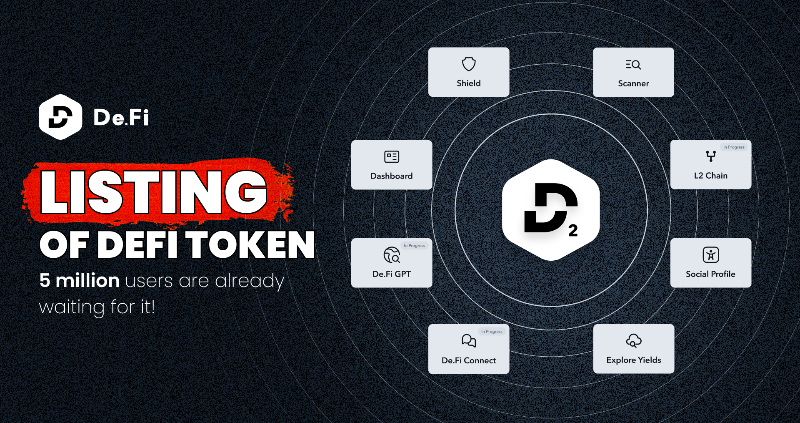 DeFi's tweet photo. $DEFI LISTING ANNOUNCEMENT!

We had an overwhelming Public Sale that is now officially CLOSED!

The next step? Listing! #de_fi