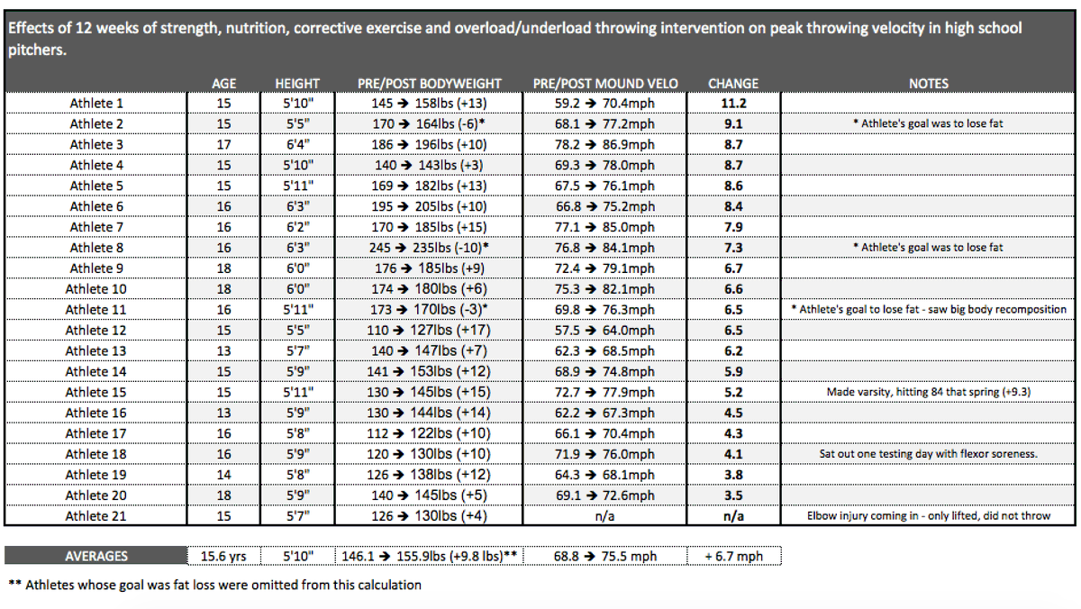 Ben Brewster tweet media