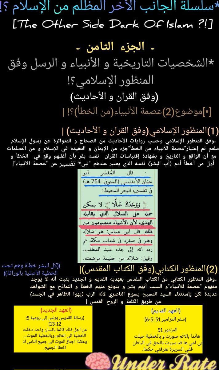 ii_UnderRate's tweet photo. 📍🟧سلسلة الجانب الأخر المظلم من الإسلام؟!🌚🎭 | الجزء الثامن |*الشخصيات التاريخية و الأنبياء و الرسل وفق المنظور الإسلامي؟! |موضوع(2)عصمة الأنبياء(من الخطأ)؟! | موضوع أخر يكشف جانب(مظلم)يتعلق بالتفاسير و الروايات عن صلعم في عصمة الأنبياء فهل هم معصومون؟القران يكشف العكس!🔎🤔👇 https://t.co/X6QBv1JSug