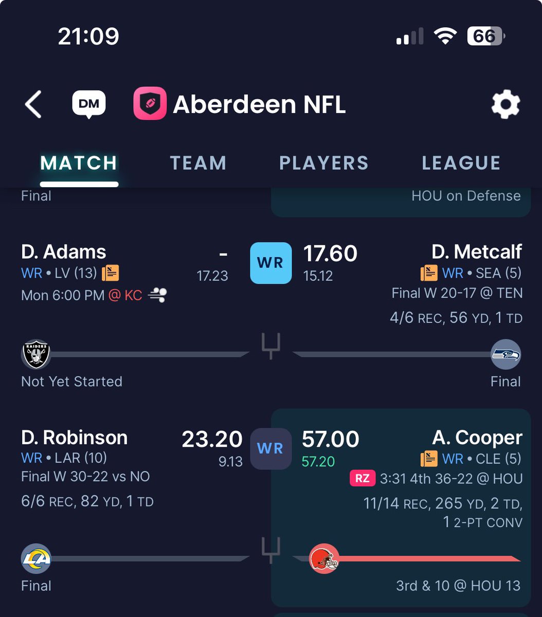 sam_norrie's tweet photo. @AmariCooper9 wtf is your problem https://t.co/4x9CGWBMgz