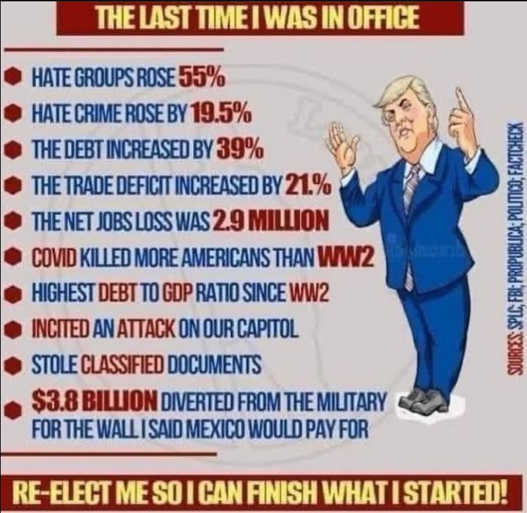 Let’s all keep this in mind this coming year. I don’t ever want to go back to having this idiot in office. Neither should you! #TrumpIsATraitorAndCriminal #TrumpIsALaughingStock #GOPDomesticTerrorists
