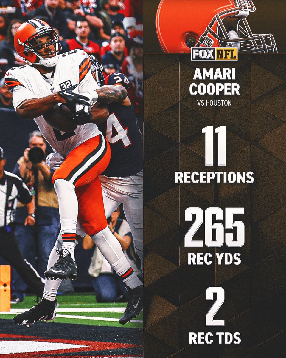 NFLonFOX's tweet image. GO. OFF 🔥

@AmariCooper9 with a @Browns franchise record 265 receiving yards in today's win over Houston!