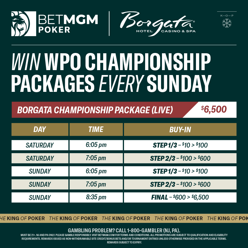 BetMGMPoker's tweet image. This Christmas eve, join our $600 qualifier for a chance to win a Borgata Poker Travel Package, featuring:

🟡 $5,300 Borgata #WPO Championship ticket
⚫️ 4-night hotel stay January 21 – 25
🟡 Travel credit
⚫️ BetMGM Poker swag bag

(MI, NJ, &amp;amp; PA only)
