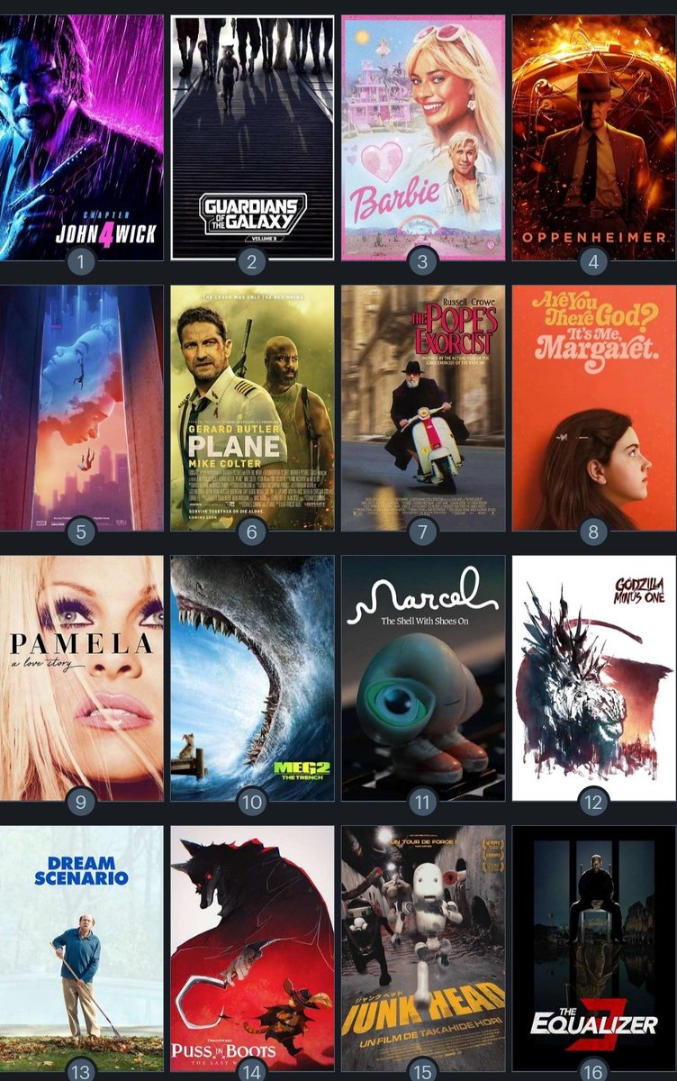 SubToretto's tweet photo. It's almost Christmas so what presents did 2023 Cinema bring you?

(Drop your top 16 for the year) https://t.co/pIlPubhRUK