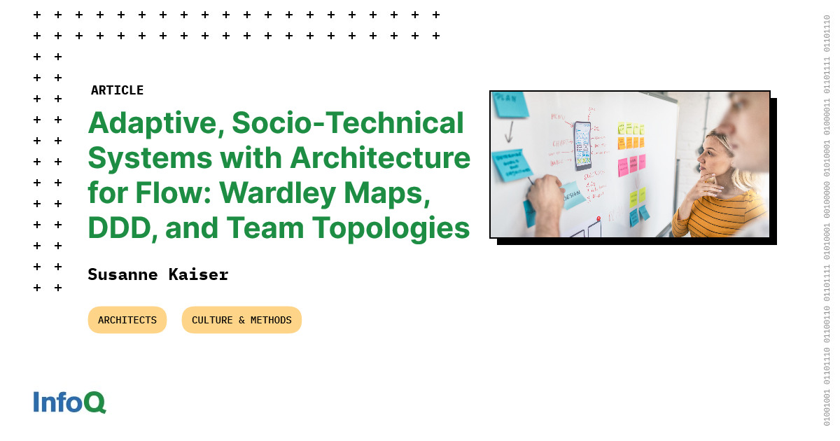 Discover how to design and build adaptive, socio-technical systems that can quickly adapt to change! In this article, @suksr shares insights on leveraging #WardleyMapping, #DomainDrivenDesign & #TeamTopologies. More insights on #InfoQ: bit.ly/3rcZ8hJ