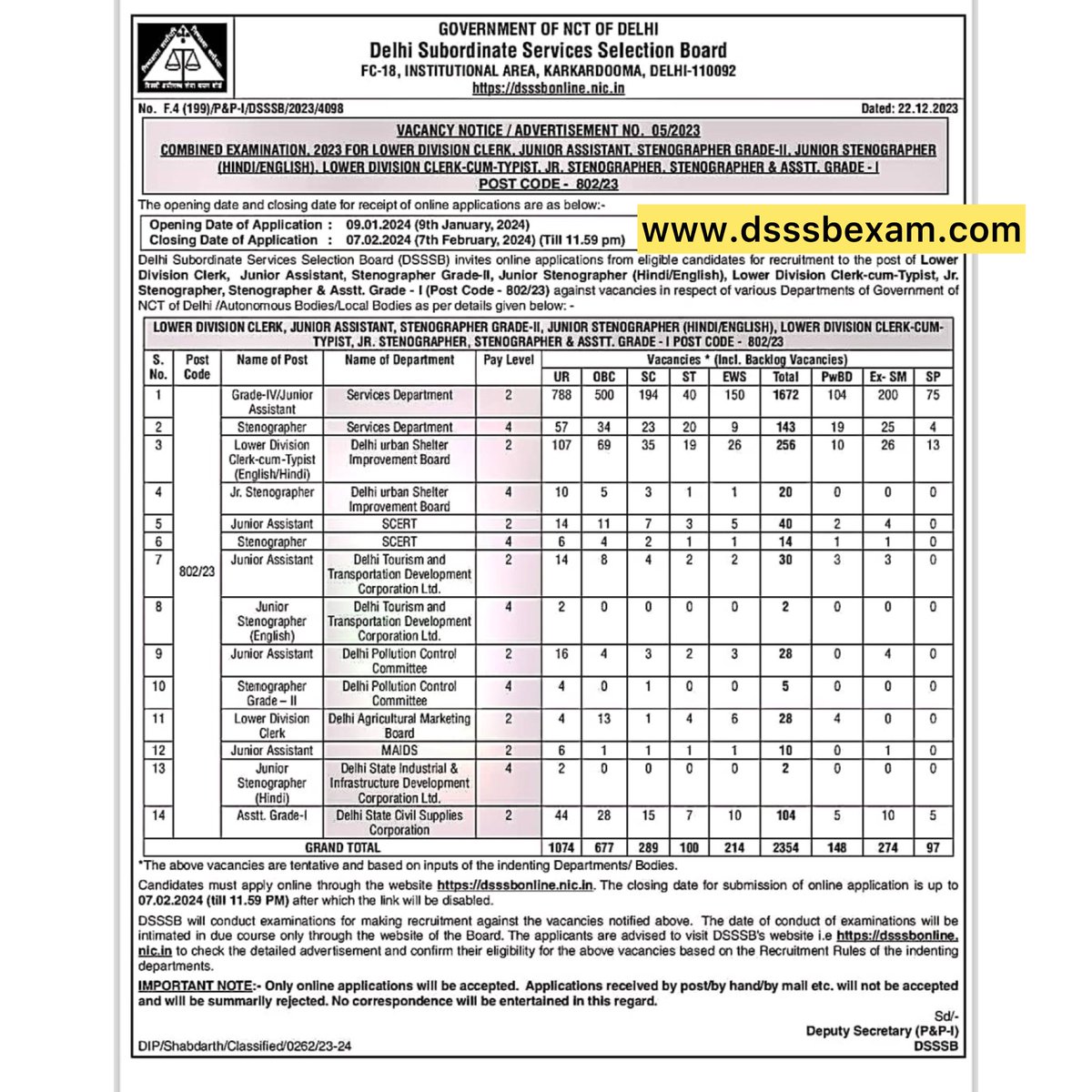 DSSSB EXAM tweet media