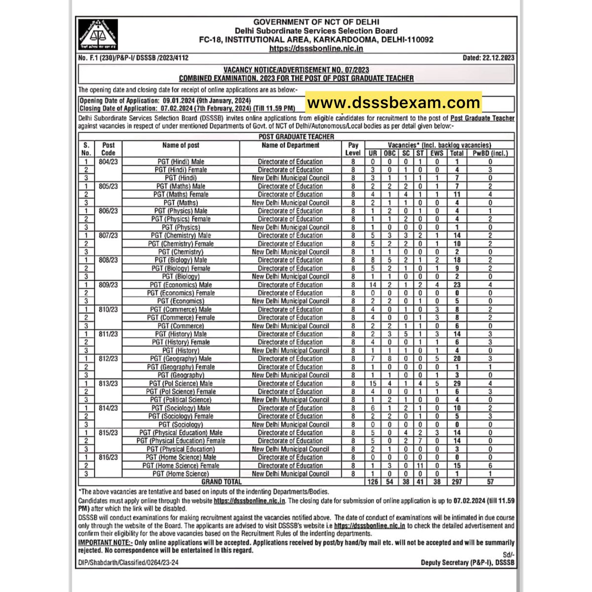 DSSSB EXAM (@dsssbexam) on Twitter photo #DSSSB New Vacancies 2024
.
.
.
.
.
#dsssbexam #dsssbgrade4 #dsssbvacancy #DSSSB New Vacancies 2024
.
.
.
.
.
#dsssbexam #dsssbgrade4 #dsssbvacancy