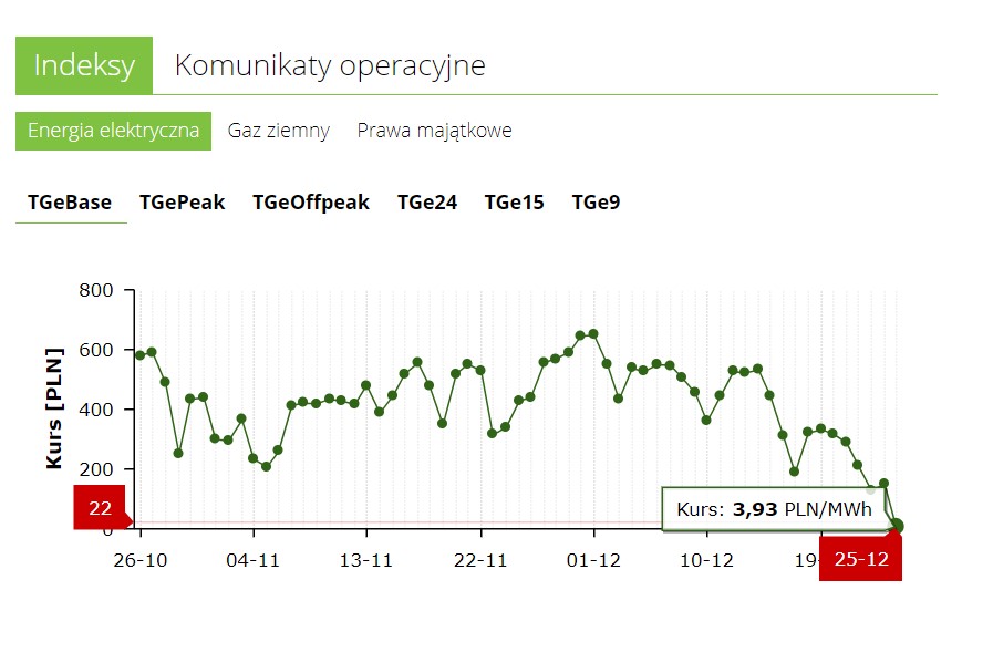 Bartłomiej Sawicki tweet media