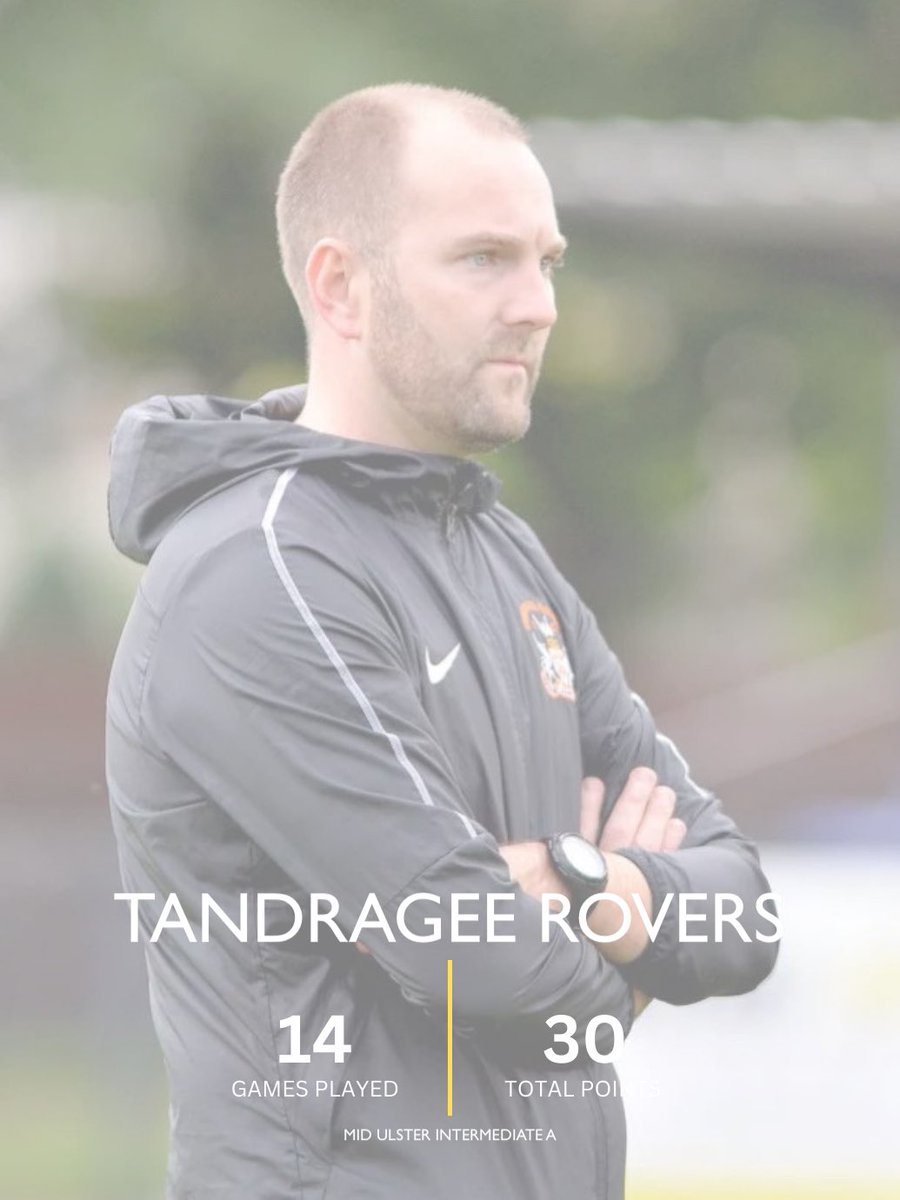 NIFootballHome's tweet photo. 🟠 Tandragee Rovers

The table toppers of Intermediate A this Christmas.

#MUFL | #IrishPrem https://t.co/3jdYaKE6ip