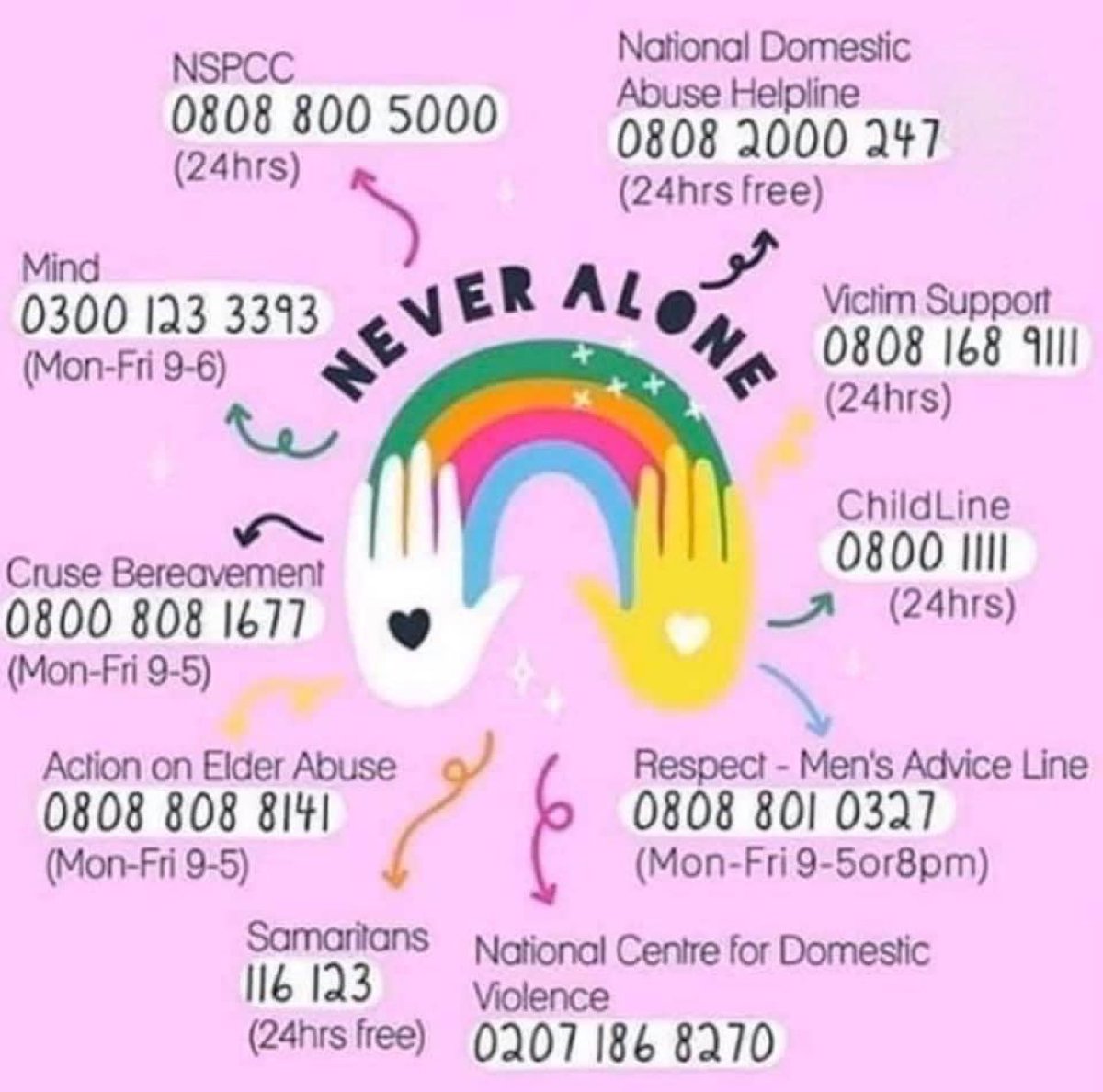 Olive 💙🇪🇺 (@olive_njh) on Twitter photo 