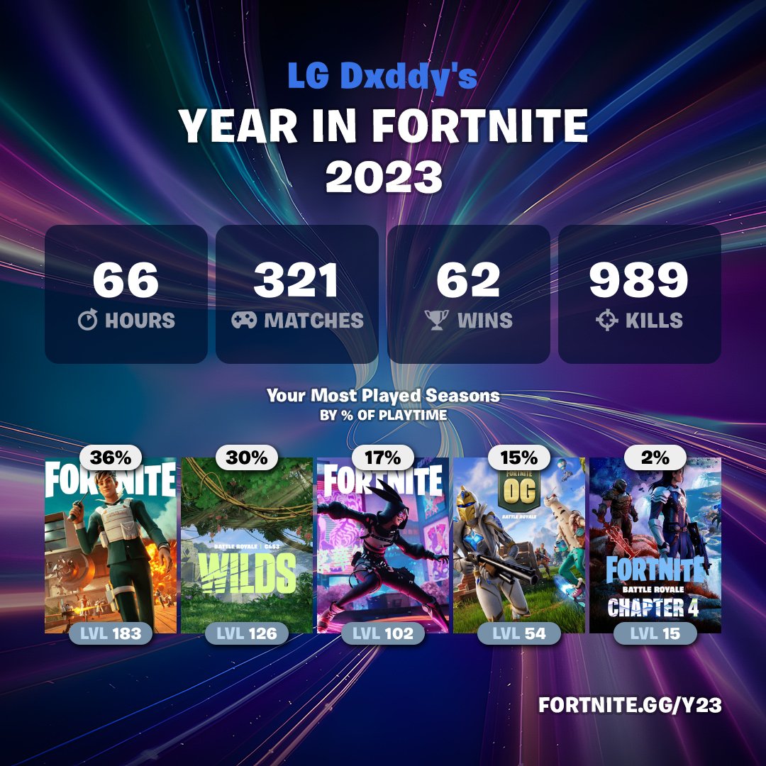 o7Tayy's tweet image. 