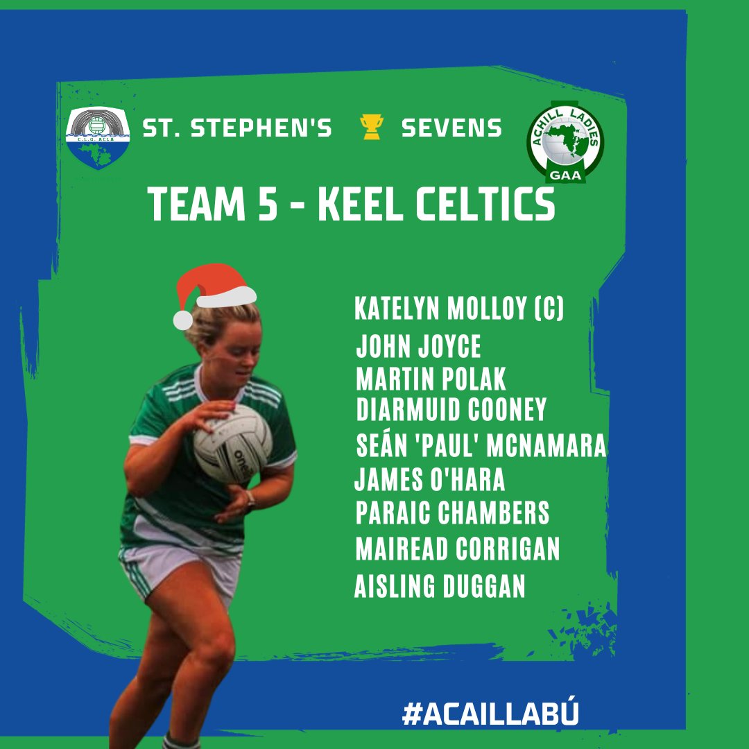 And our final team is Keel Celtics captained by Katelyn Molloy. Make sure to join us on St. Stephen's morning for our annual Sevens tournament from 11:30am, all are welcome! Image - Cathy McGlynn. #mayogaa #achillgaa
