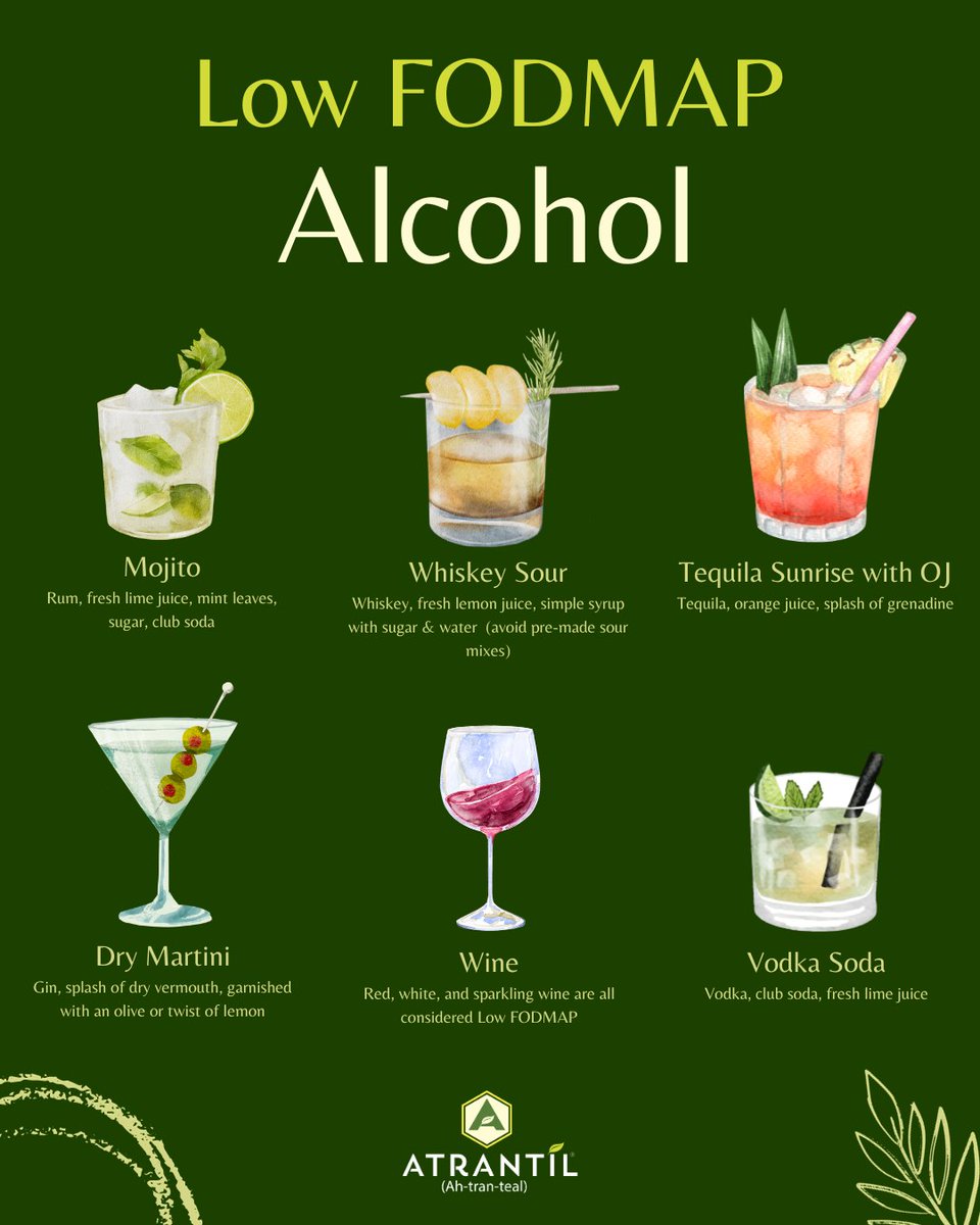 Atrantil's tweet image. Ring in the New Year with a cheers to good health and great taste! 🥂✨

Our low FODMAP cocktail selection is here to ensure your celebration is joyful and comfortable.

Say goodbye to 2023 with a glass in hand that suits everyone&apos;s needs. 🍹

#lowfodmap #lowfodmapdiet