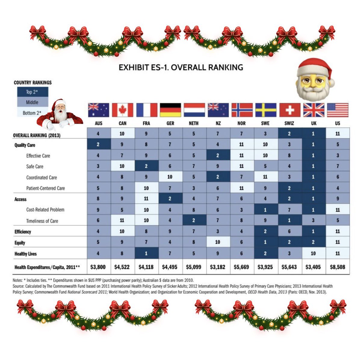 Dr Andrew Meyerson tweet media