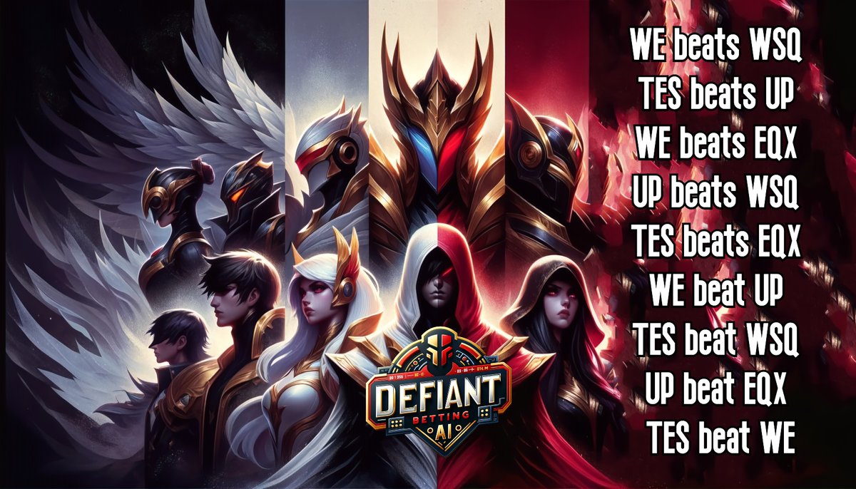 DefiantAI's tweet image. 🚨We are finally putting #DefiantAI to the test with #DemaciaCup. Here are the predictions for Day 1 🔥📈🤖

#PrizePicks #underdog #leagueoflegends #GamblingTwitter #prizepicksLOL