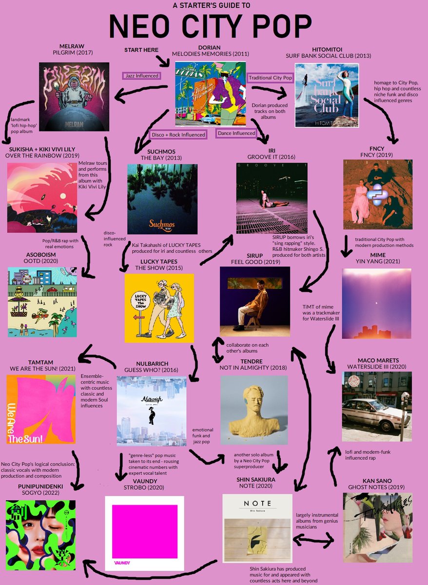 Steve Smith tweet media