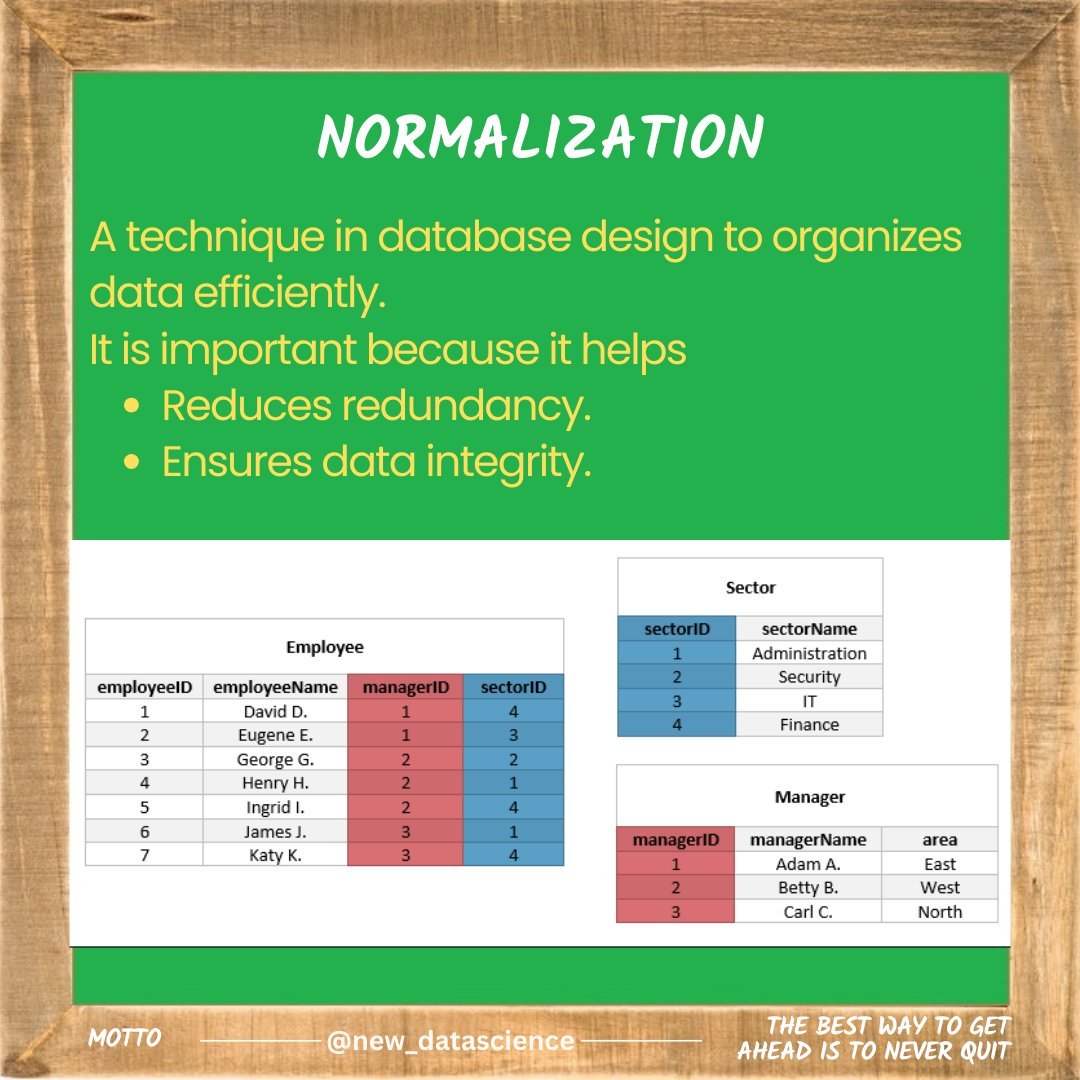 newdatadiary's tweet image. Follow @new_datascience for everyday learning! #SQL #Dataanalytics #Datascience #database #python #math #machinelearning