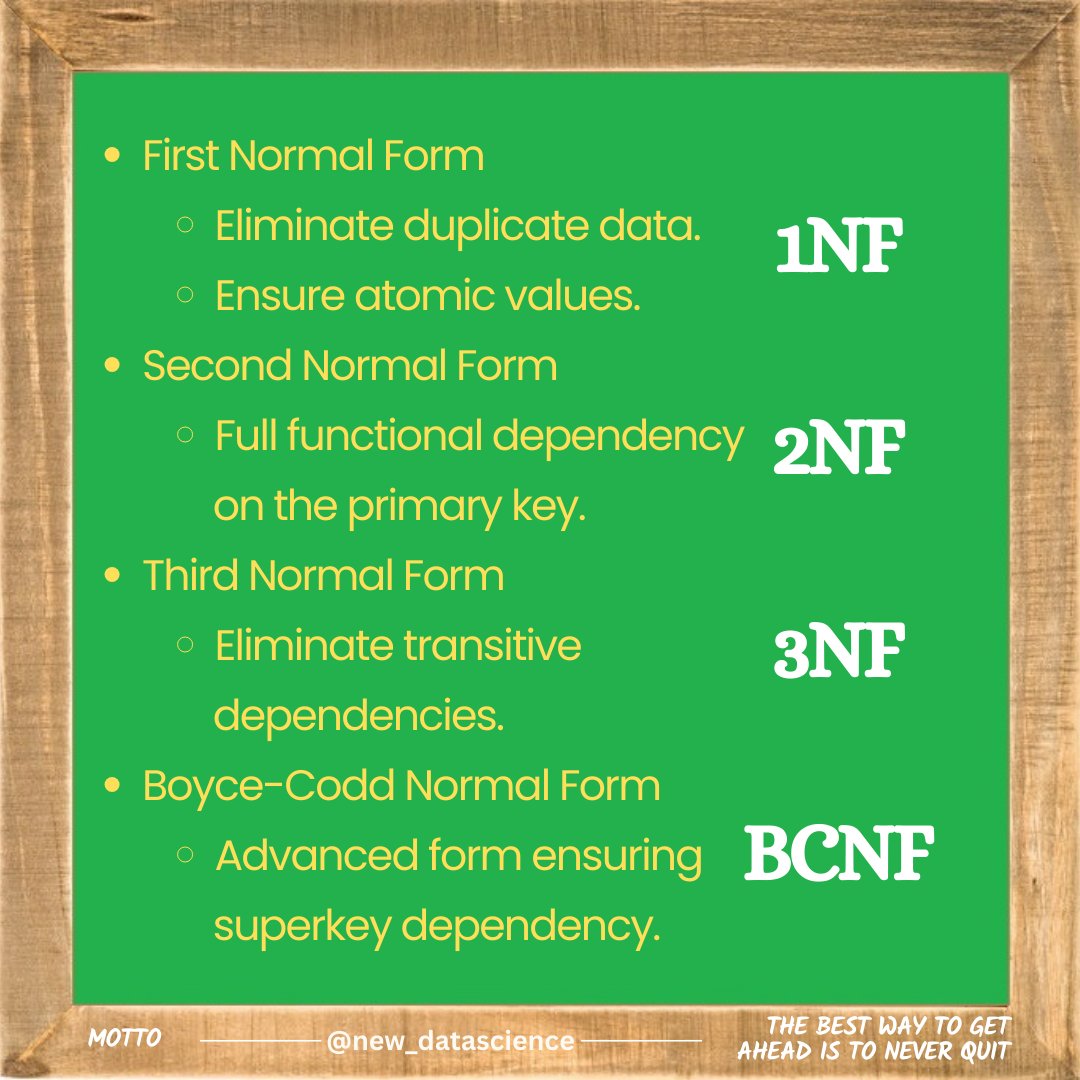 newdatadiary's tweet image. Follow @new_datascience for everyday learning! #SQL #Dataanalytics #Datascience #database #python #math #machinelearning