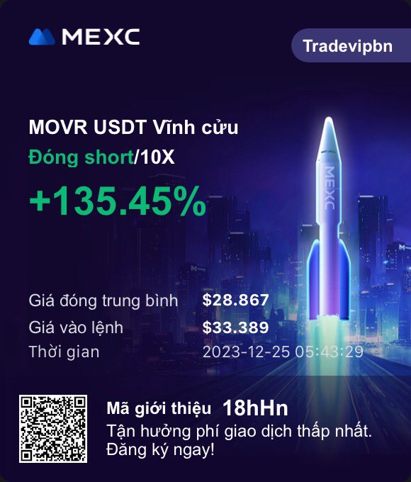 tradevipbn's tweet photo. #MOVR mình nghĩ đã tạo đỉnh khi gặp #ema89 khung 1w , #funding đang âm 9% khó mà sập ngay dc lên cần thời gian để phân phối , nếu #short thì ăn ngắn lướt thôi , chờ vài ngày nữa vào #short là đẹp nhất , ko ngoại trừ khả năng kill #short tets lại đỉnh , a e có #short nó thì lưu ý nhé .
#afuaasantewaasingathon #BRIGHTsHomeParty_Day2 #MerryChristmas #crypto #btc #BitcoinETF @binance @MEXC_Official @Bybit_Official #Bitget @gate_io