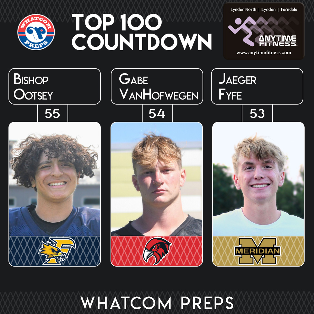We continue the Anytime Fitness 2023 Top 100 List with these three players. Go to the link below to read about their individual seasons.
@bgo1713 
@JaegerFyfe 
LINK>whatcompreps.com/7th-annual-foo…
