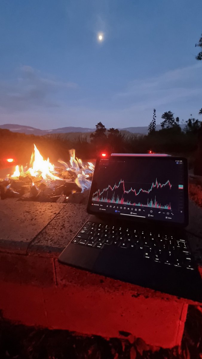 Getting cozy by the fire with <a href="/tradingview/">TradingView</a> 

Enjoy the holidays bear fams