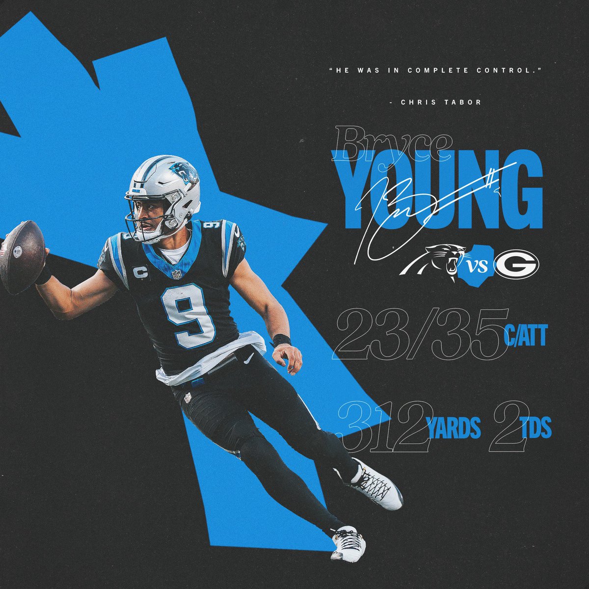 Panthers's tweet photo. Seeing the rook grow https://t.co/y9lUdupiaL