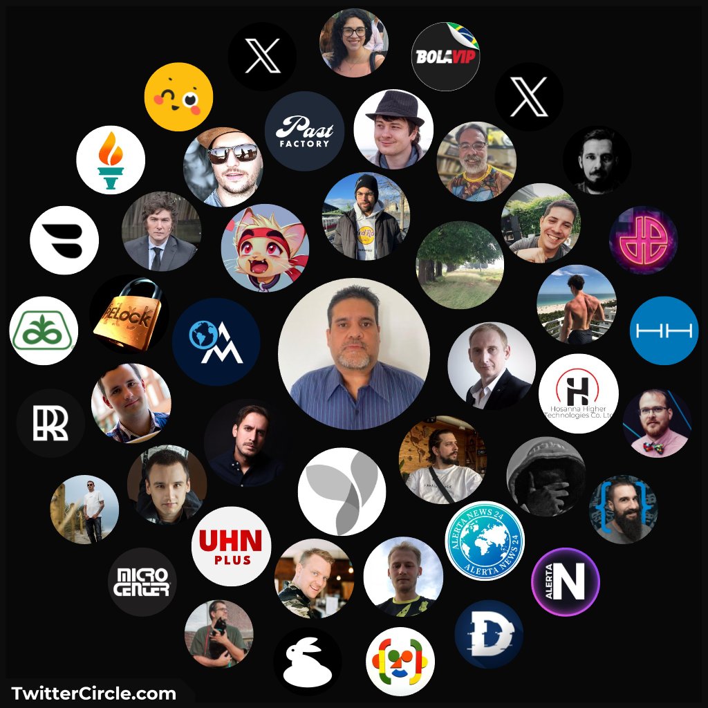 Terabytesoftw's tweet image. Mi circulo de X.

#CodingWithWilmer