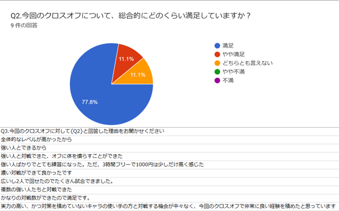 Tweet media two