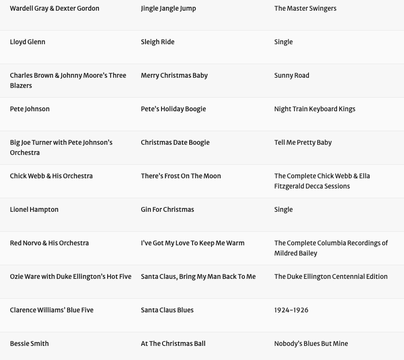 Sarah Schmidt (@seschmidt20) on Twitter photo Some holiday music for you on tonight's <a href="/WRFL/">WRFL 88.1 FM</a> #Jazz show, Sun 6-8pm ET. Hope you enjoyed, happiest wishes to all, and thanks for listening. Playlist in reverse order below; playback for two weeks from wrfl.fm/shows/generati… Some holiday music for you on tonight's <a href="/WRFL/">WRFL 88.1 FM</a> #Jazz show, Sun 6-8pm ET. Hope you enjoyed, happiest wishes to all, and thanks for listening. Playlist in reverse order below; playback for two weeks from wrfl.fm/shows/generati…