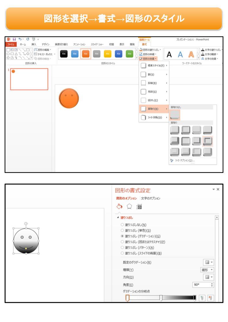 Simple_Program's tweet photo. 続き https://t.co/YR54I3GbD1