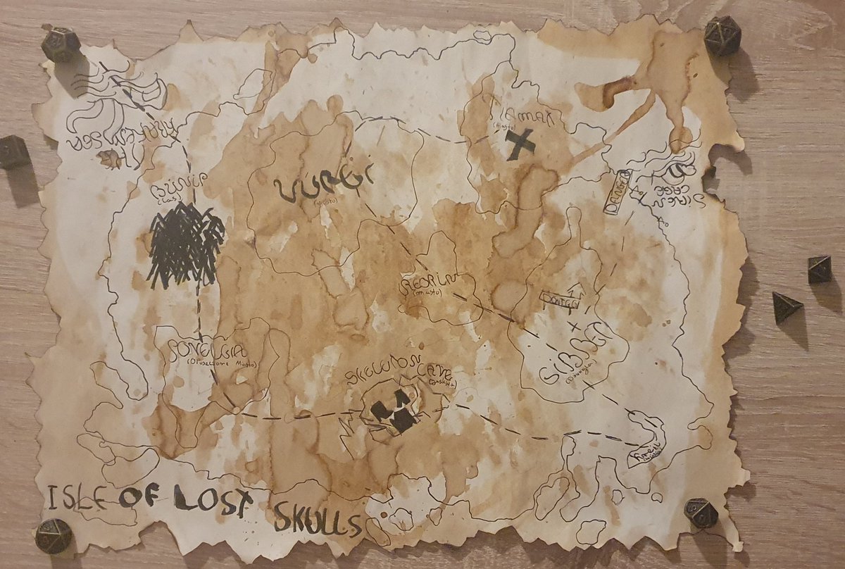 Marcin Trendota RPG tweet media