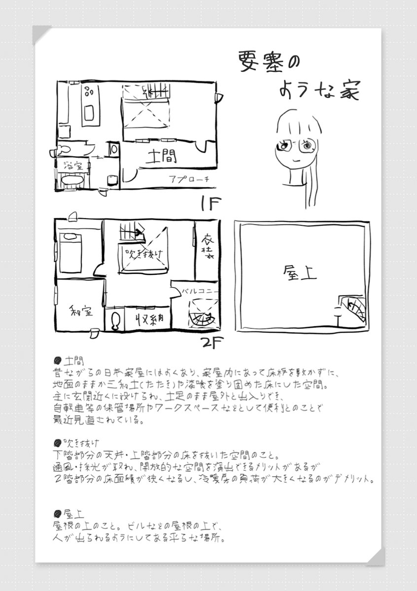 家好き少年が、崖っぷちのやさぐれアイドルの住む要塞のような家を訪ねて家の中を見せてもらう話  5/5