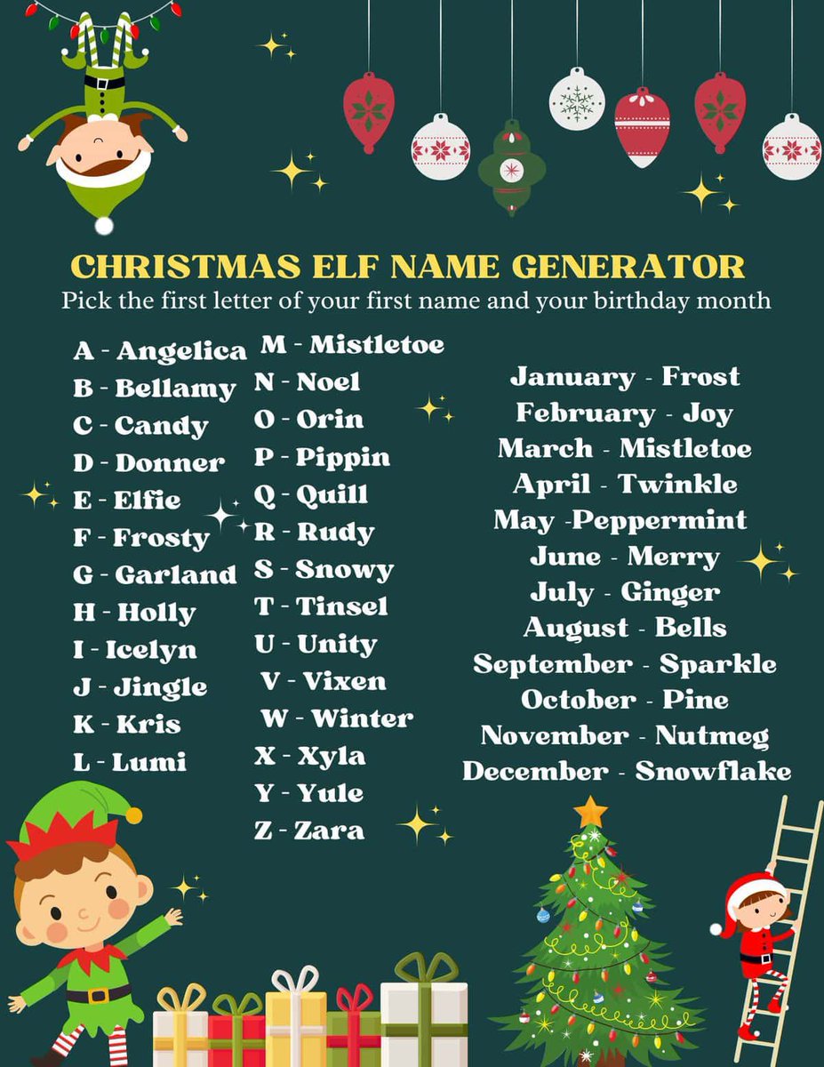 What’s your elf name? Vixen Nutmeg 😂