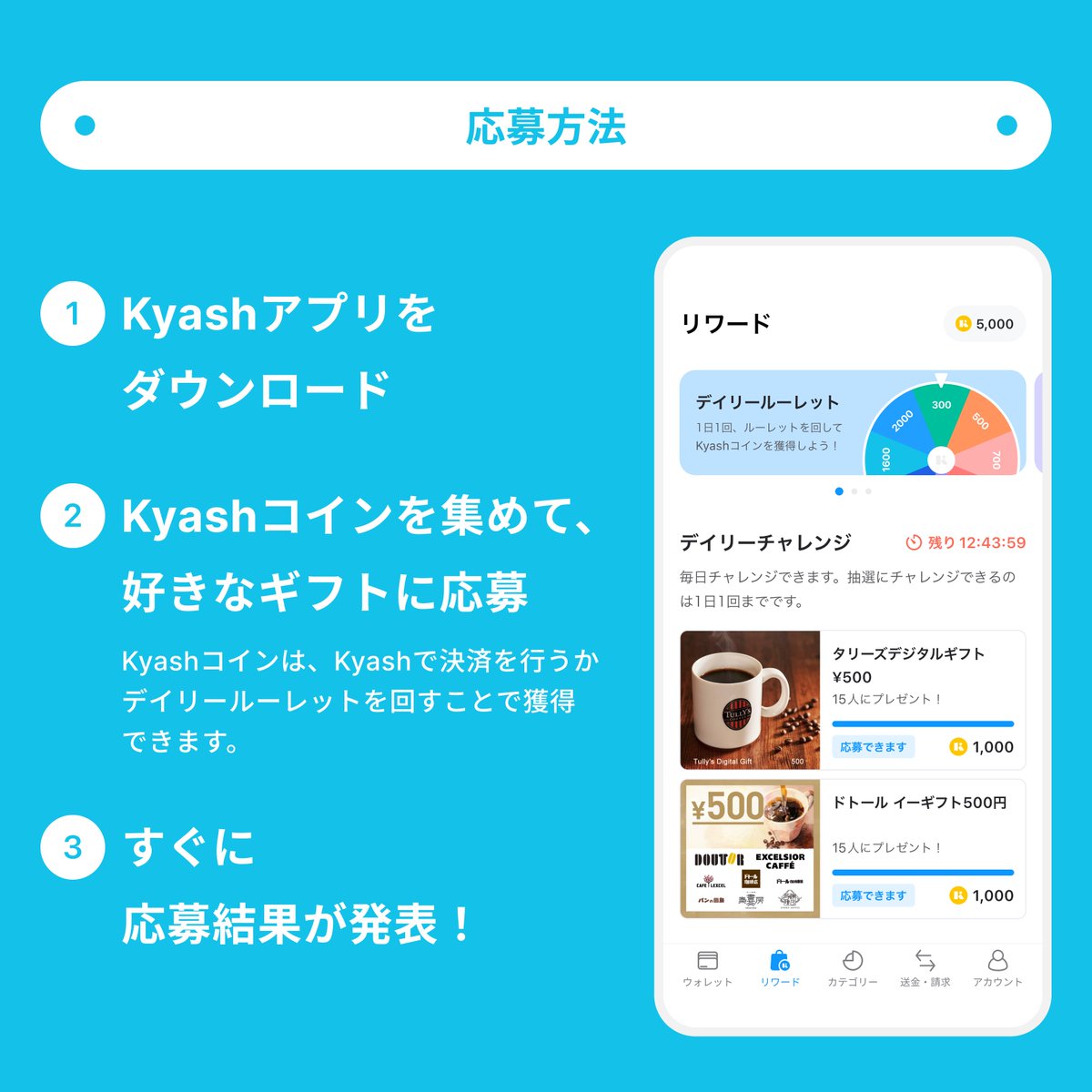 kyashcoin's tweet photo. ＼ Kyashからクリスマスプレゼント🎅🎄✨／

本日Kyashのデイリーチャレンジで
ミスタードーナツチケット200円が10人に1人当たります 🎁✨
当選上限数3000に到達次第終了です。

Kyashリワードタブよりご利用ください 💁‍♀️

Kyashのダウンロードはこちら
https://t.co/mJDtxIClPU https://t.co/KfUMe1dHOC
