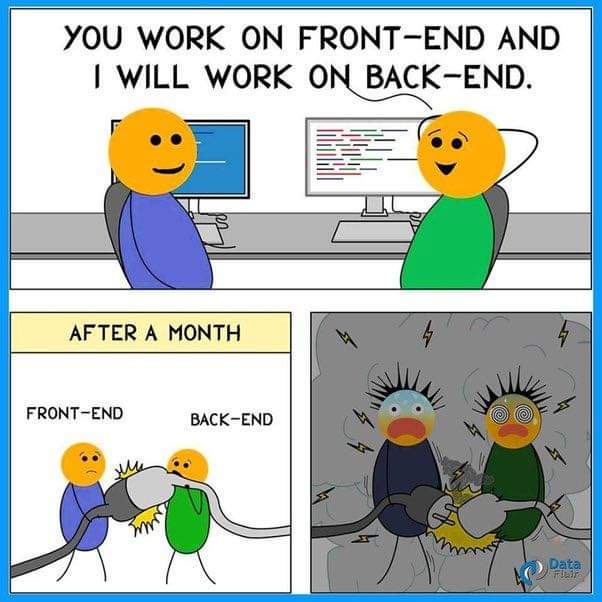 navazkhan85's tweet photo. #FrontEnd and #BackEnd #development 

#programming #developer #programmer #coding #softwaredeveloper #computerscience #webdev #webdeveloper #w3technology #softwareengineering https://t.co/d6KCBEy6Gg
