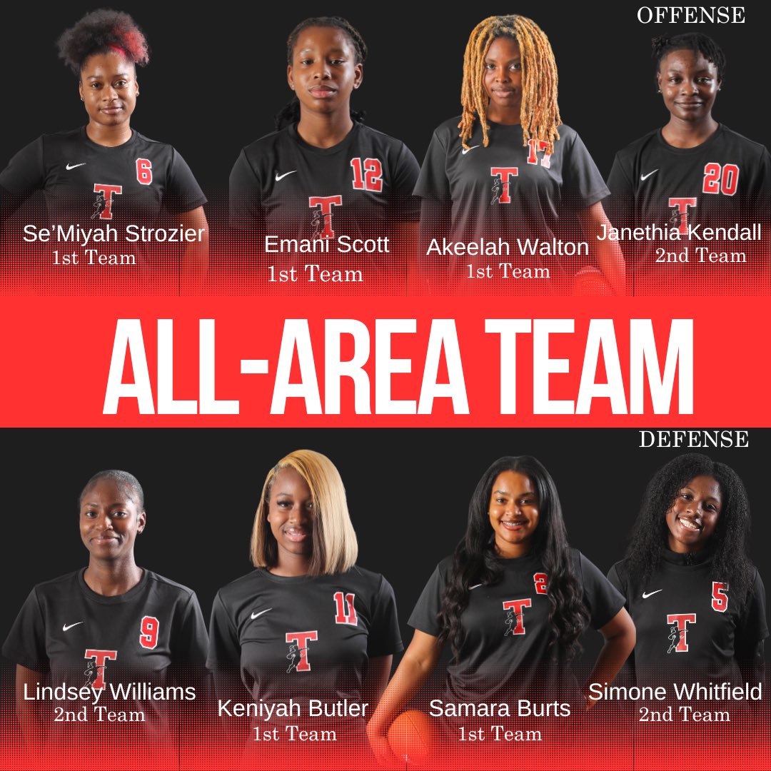 FlagTherrell's tweet photo. Congratulations to the Panthers that made the Division 1 Area 8 All-Area team.  Congratulations to Emani Scott for being named Area 8 Player of the Year &amp; Coach Hazel for being named Area 8 Coach of the Year! #therrell #thetrail https://t.co/nOQoBRoxXz