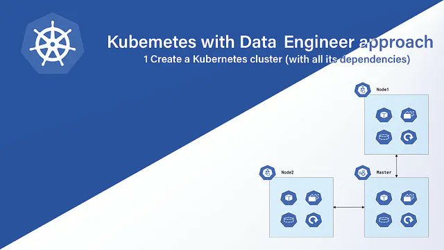 1demirai's tweet photo. Kubernetes with Data Engineering approach - (1) Create a Kubernetes cluster(with all its dependencies)
Link: https://t.co/nDKDExRnu7
#Kubernetes #Kubeadm #k8s #Cluster #KubernetesCluster #Kubectl #Kubelet #KubernetesDashboard #Helm #ArtifactHub #Multipass #Containerd #Ubuntu https://t.co/5LOAXSNuov