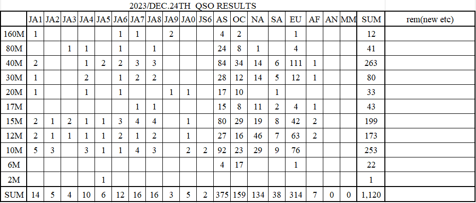 Seiichi Tsuboi tweet media