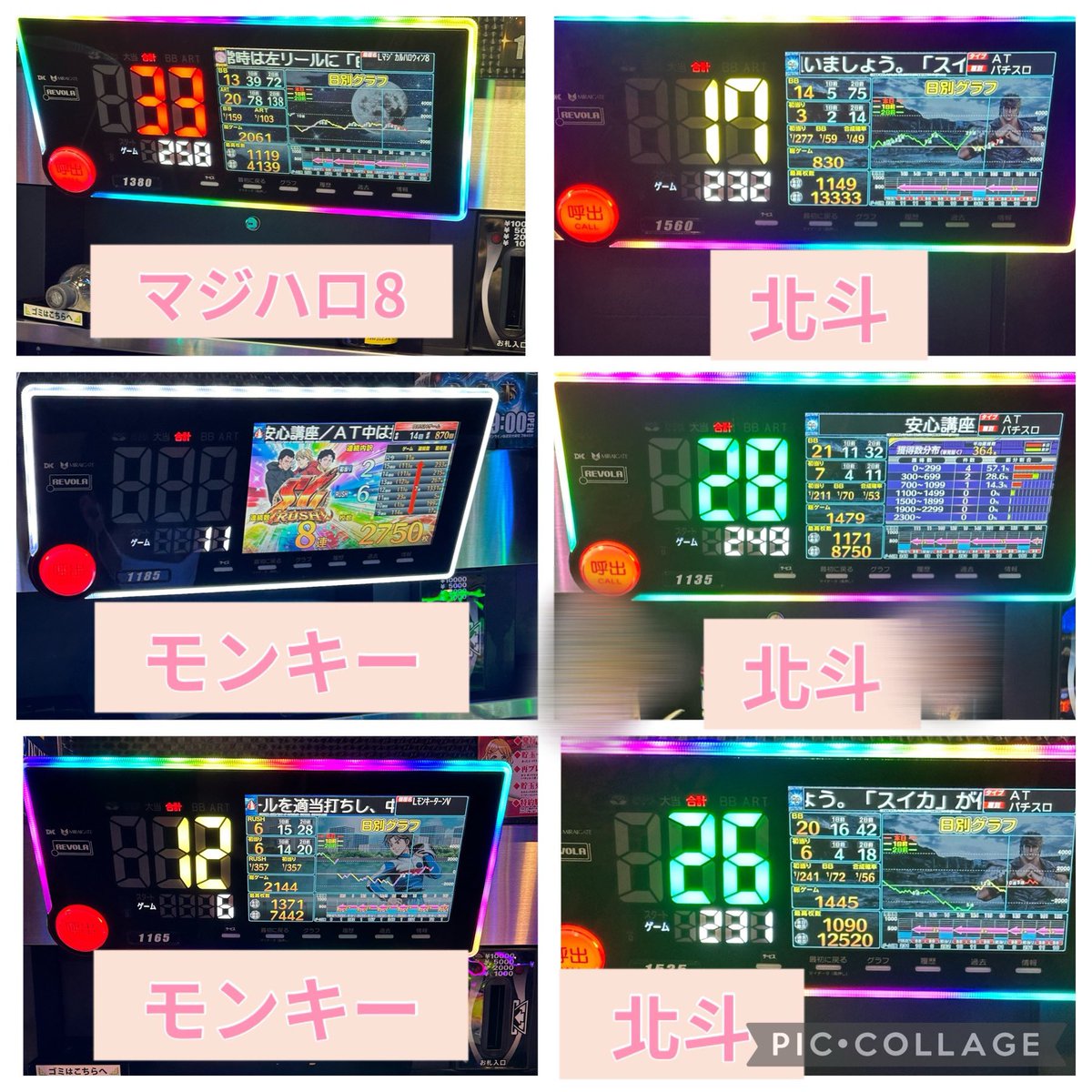 EBIMARU_4's tweet photo. #P_station 様のお昼(11:00頃)
✅カバネリ
全台仕掛けあり!! "えびまる1番年下の子"
なんとびっくり‼️5/10台以上は宴~ギガントステッカーのどれかかも?!とのお声あり🗣
内容が良いみたいで皆さん粘られてます🫶
✅戦国乙女 4/8
乙女アタック突入率🙆♀️
当たりも軽め🫶
"えびまる1番年下の子"あり!!
内容は良さそうなので、ここから右肩上がり📈になるか否や!!
✅マジハロ8
揉み揉み📈ですが何やら良さそうな動きをしてる?!(っ ॑꒳ ॑c)ワクワク
✅マイジャグ/アイム
箱持ちの方がチラホラ!!
これからが楽しみですね☺️
✅北斗
初当たりの軽い方が数名!!
前回は仕掛けがあったので楽しみ😊
店内は、まだ空きがあるし午後からでも狙えそう(ჱ̒⸝⸝•̀֊•́⸝⸝)
今日って休日⁉️と勘違いしちゃうくらい狙える店舗様なんじゃない??🥰
お仕事終わりの方もレツゴー❣️
#PSTATION 様
#ピーステーション 様
