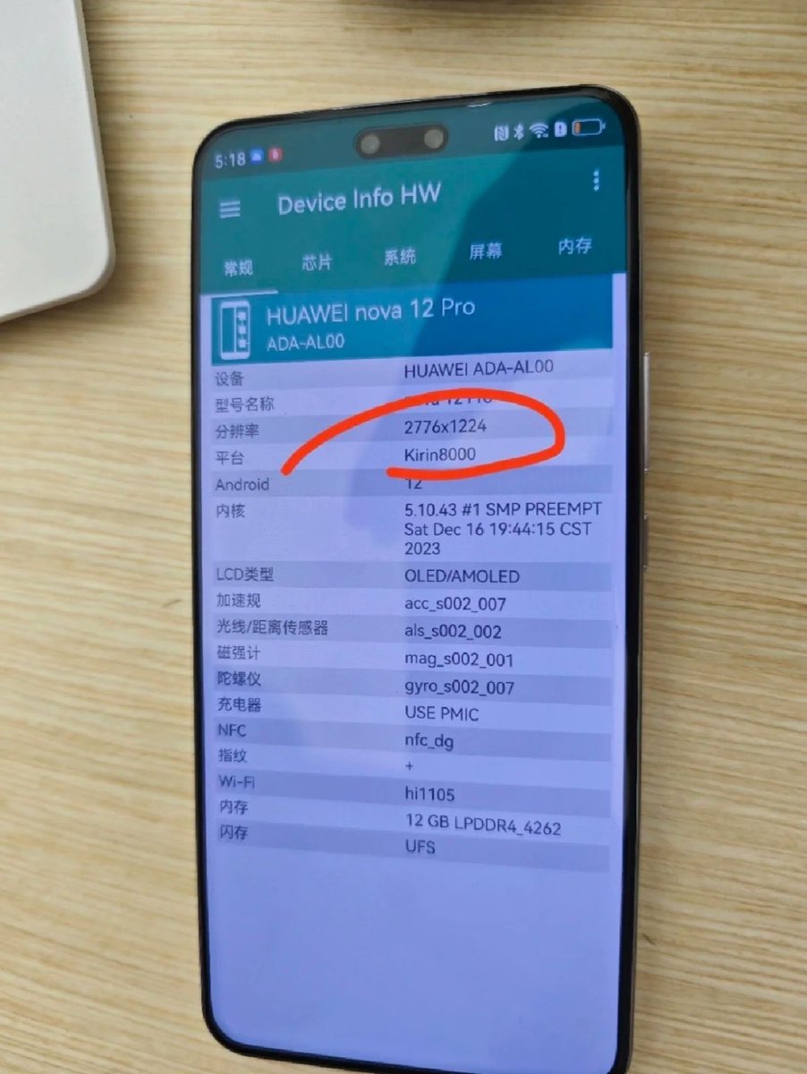 tmktechfamily's tweet photo. - **Huawei Nova 12 Pro Speculation:**
- Rumored to feature Kirin 8000 chip 🚀💪📱
- #Huawei #Kirin8000 #Nova12Pro 🔥 https://t.co/D25vGtxq9Z