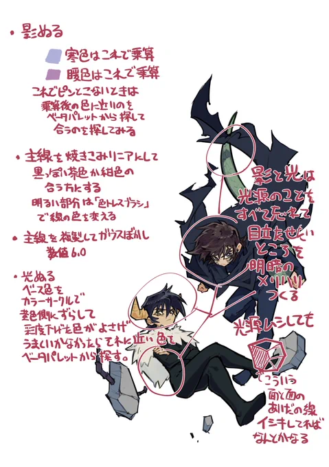 2/2 