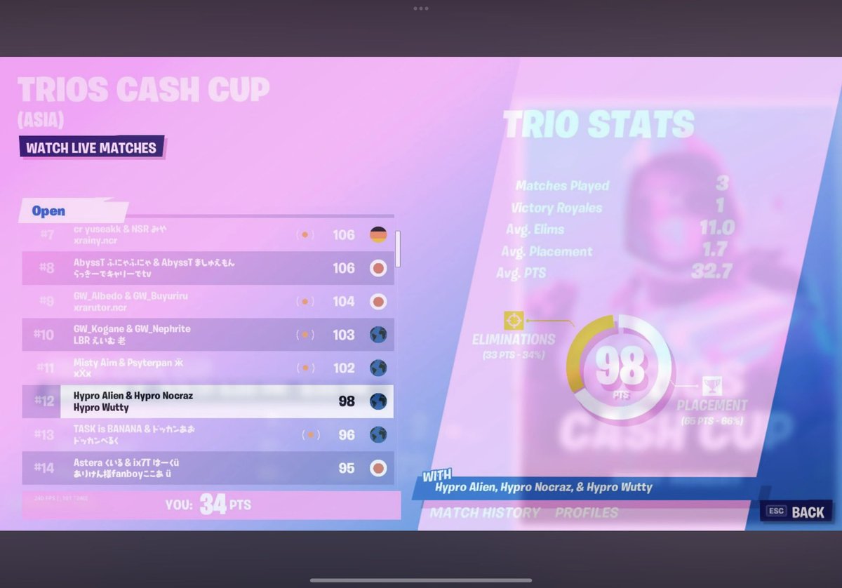 .<a href="/Nocraz/">Nocraz</a> <a href="/W5tty/">Wutty</a> run it back?