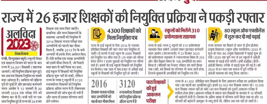 अब तक शिक्षक नियुक्ति का सबसे बड़ा आंकड़ा...