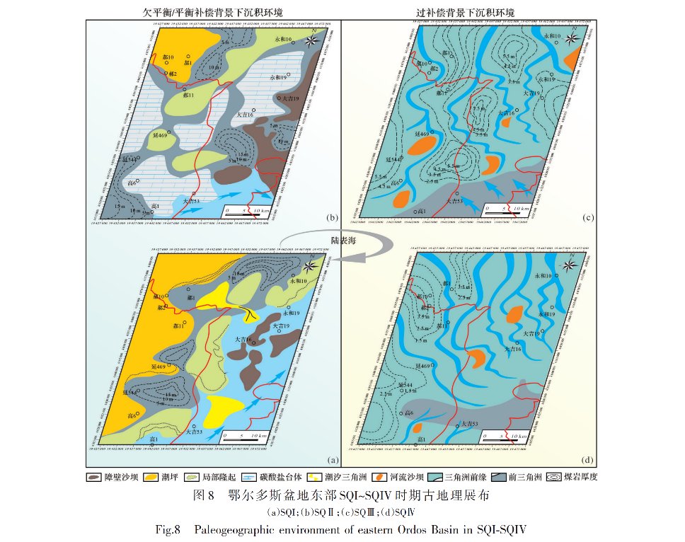 cjxb2022's tweet photo. Deciphering #stratigraphic evolution and #coal accumulation in Southeastern Ordos #basin's epicontinental #sea!👏⬇️☕️
#聚煤 #盆地 #陆表海层
https://t.co/4ufoDpIFgV https://t.co/DTuwyqSQYL