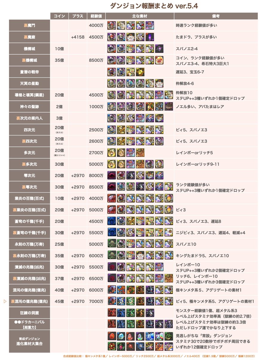 N_nnnnnp's tweet photo. 簡易verはこちら https://t.co/Eem3y8sNlr