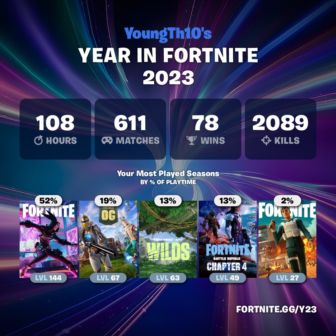 SirPayt07's tweet photo. @Kevin_018123 @TheSaltyVet_ @fitzyy Hey sorry it took so long! Youngth10 was the only one that worked for me https://t.co/oYgnsZ83Cu