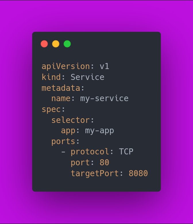 NaveenS16's tweet photo. #Kubernetes Services play a critical role in abstracting the underlying network & ensuring reliable communication between #microservices. They provide a stable endpoint, facilitating the discovery of services within the cluster. #DevOps #codeWithNaveen https://t.co/hMsLF5O2XV